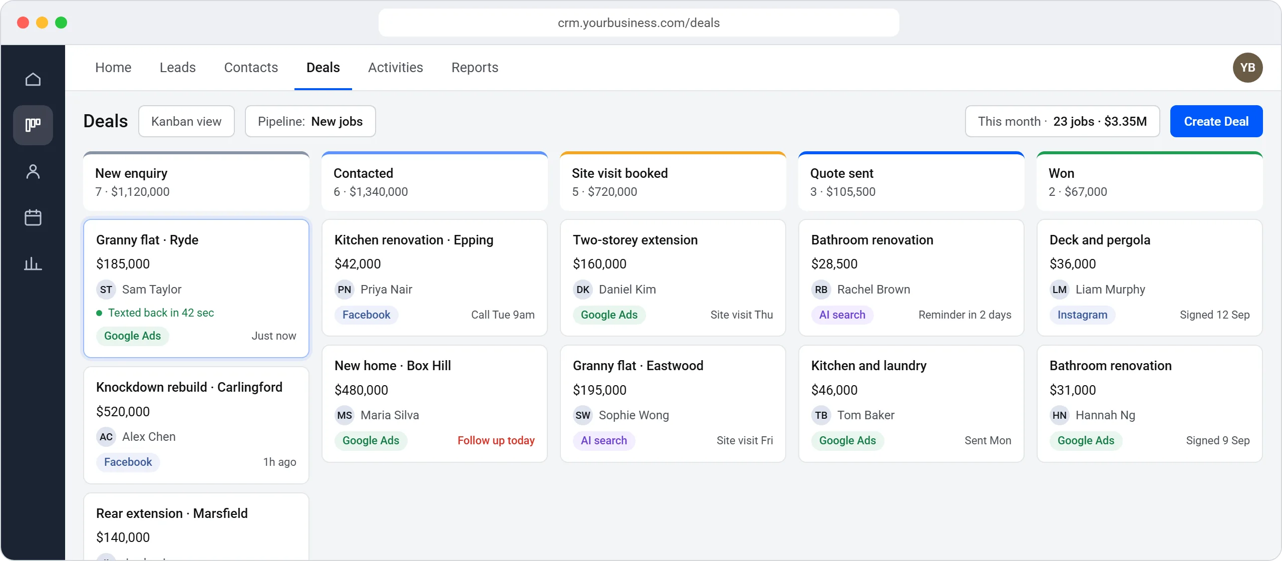 A CRM deals pipeline with columns for new enquiry, contacted, site visit booked, quote sent and won. Each card shows the job, its value, the customer and the ad it came from.